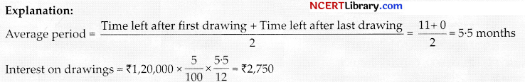 CBSE Sample Papers for Class 12 Accountancy Set 4 with Solutions 5