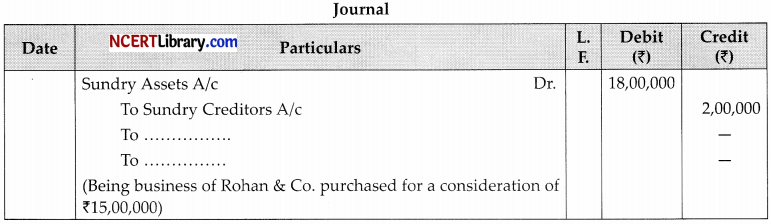CBSE Sample Papers for Class 12 Accountancy Set 5 with Solutions - 10