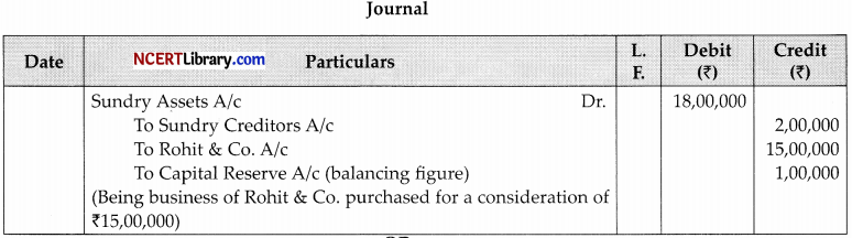 CBSE Sample Papers for Class 12 Accountancy Set 5 with Solutions - 12