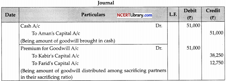 CBSE Sample Papers for Class 12 Accountancy Set 5 with Solutions - 14
