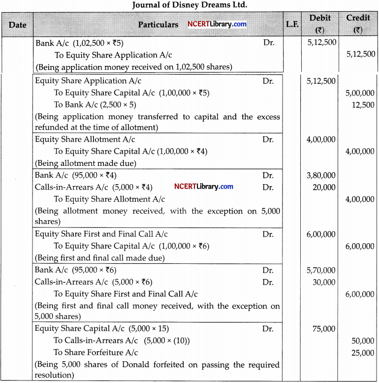 CBSE Sample Papers for Class 12 Accountancy Set 5 with Solutions - 15