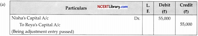 CBSE Sample Papers for Class 12 Accountancy Set 5 with Solutions - 2