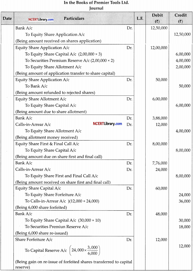 CBSE Sample Papers for Class 12 Accountancy Set 5 with Solutions - 21