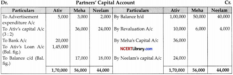CBSE Sample Papers for Class 12 Accountancy Set 5 with Solutions - 34