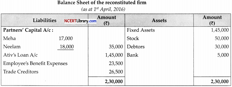 CBSE Sample Papers for Class 12 Accountancy Set 5 with Solutions - 35