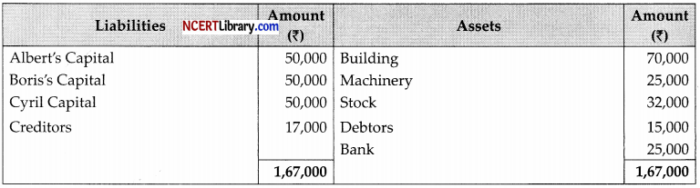 CBSE Sample Papers for Class 12 Accountancy Set 5 with Solutions - 36