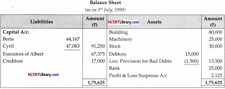 CBSE Sample Papers for Class 12 Accountancy Set 5 with Solutions - 39