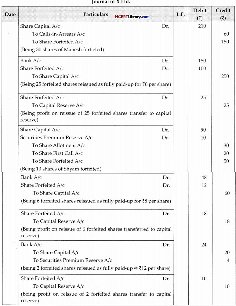 CBSE Sample Papers for Class 12 Accountancy Set 6 with Solutions - 22