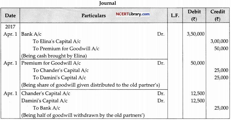CBSE Sample Papers for Class 12 Accountancy Set 6 with Solutions - 26