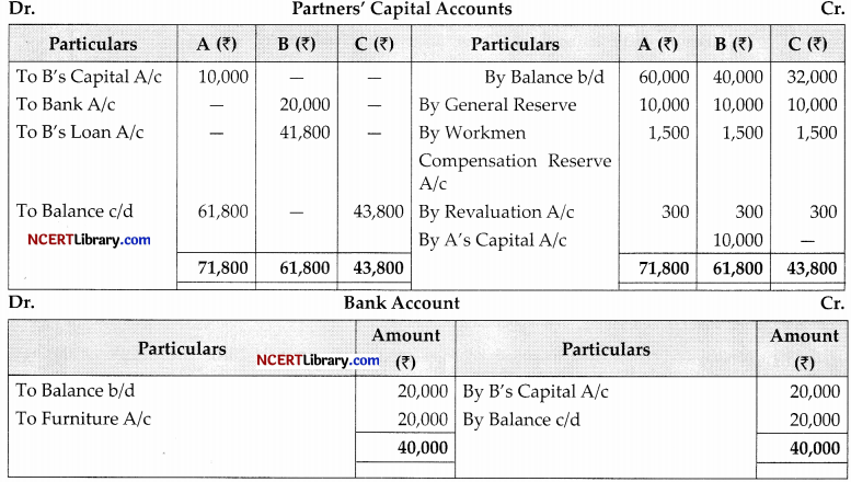 CBSE Sample Papers for Class 12 Accountancy Set 6 with Solutions - 30