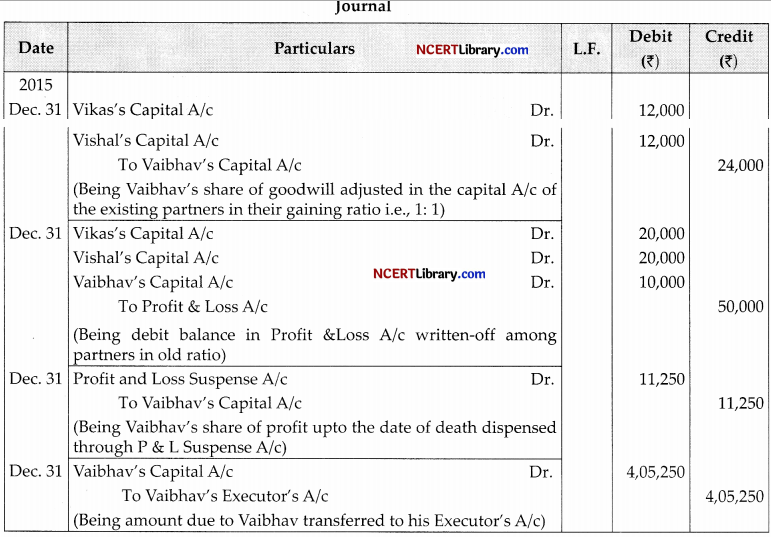 CBSE Sample Papers for Class 12 Accountancy Set 6 with Solutions - 31