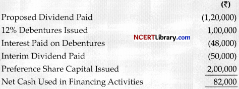 CBSE Sample Papers for Class 12 Accountancy Set 6 with Solutions - 39