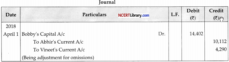 CBSE Sample Papers for Class 12 Accountancy Set 6 with Solutions - 4
