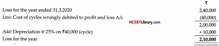 CBSE Sample Papers for Class 12 Accountancy Set 7 with Solutions - 10
