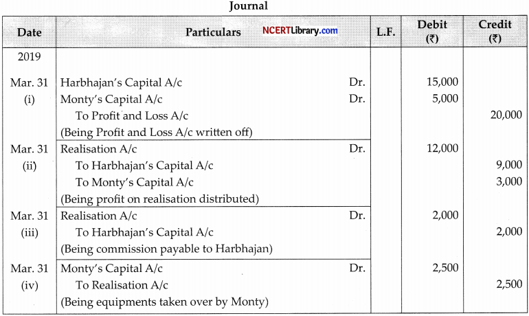 CBSE Sample Papers for Class 12 Accountancy Set 7 with Solutions - 12