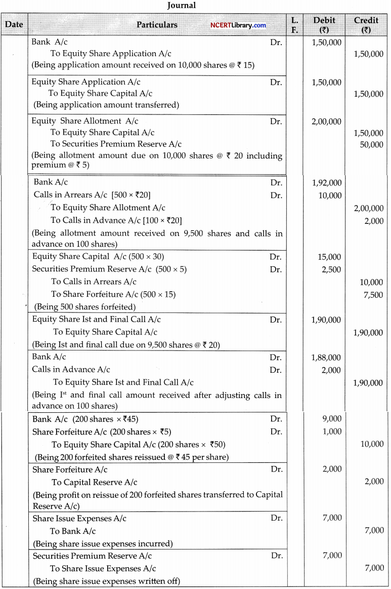 CBSE Sample Papers for Class 12 Accountancy Set 7 with Solutions - 13
