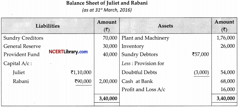 CBSE Sample Papers for Class 12 Accountancy Set 7 with Solutions - 19