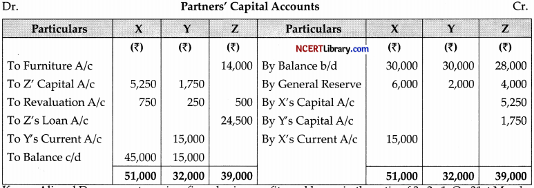 CBSE Sample Papers for Class 12 Accountancy Set 7 with Solutions - 25