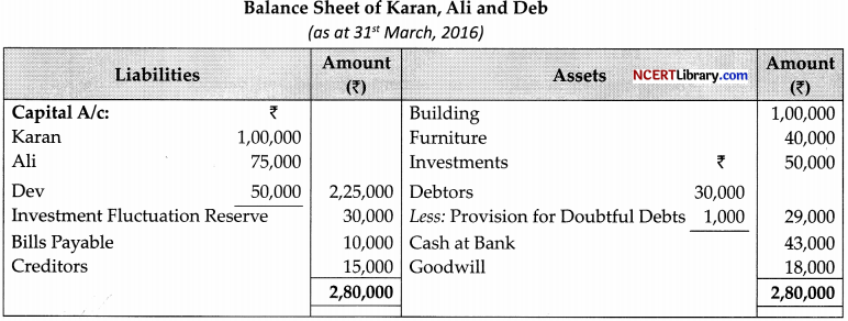 CBSE Sample Papers for Class 12 Accountancy Set 7 with Solutions - 26