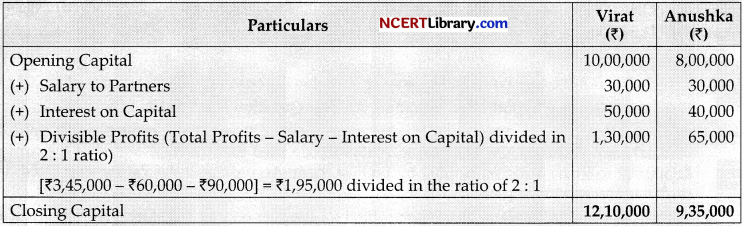 CBSE Sample Papers for Class 12 Accountancy Set 7 with Solutions - 3