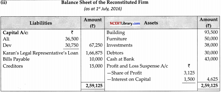 CBSE Sample Papers for Class 12 Accountancy Set 7 with Solutions - 31