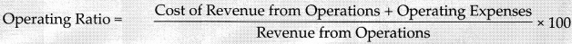 CBSE Sample Papers for Class 12 Accountancy Set 7 with Solutions - 36
