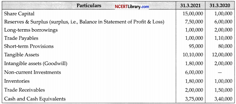 CBSE Sample Papers for Class 12 Accountancy Set 7 with Solutions - 39