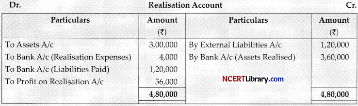 CBSE Sample Papers for Class 12 Accountancy Set 7 with Solutions - 4