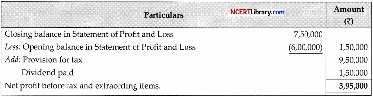 CBSE Sample Papers for Class 12 Accountancy Set 7 with Solutions - 41