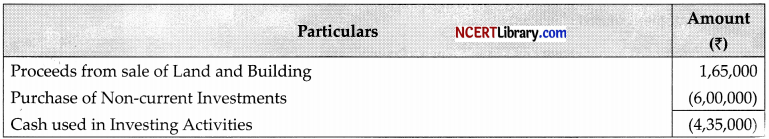 CBSE Sample Papers for Class 12 Accountancy Set 7 with Solutions - 43