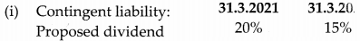 CBSE Sample Papers for Class 12 Accountancy Set 7 with Solutions - 50