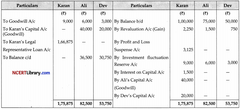 E:\Arun\Sample Papers\2 Accountancy\imgs\Ch - 2\CBSE Sample Papers for Class 12 Accountancy Set 7 with Solutions - 51.png