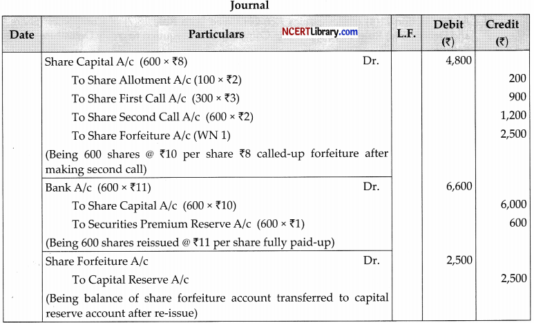 CBSE Sample Papers for Class 12 Accountancy Set 7 with Solutions - 8