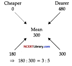 CBSE Sample Papers for Class 12 Applied Mathematics Set 1 Img 4