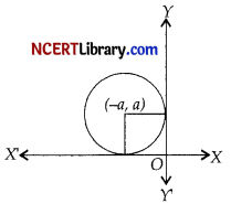 CBSE Sample Papers for Class 12 Applied Mathematics Set 10 with Solutions img-24