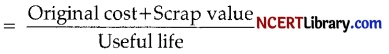 CBSE Sample Papers for Class 12 Applied Mathematics Set 10 with Solutions img-3