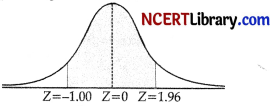 CBSE Sample Papers for Class 12 Applied Mathematics Set 10 with Solutions img-33