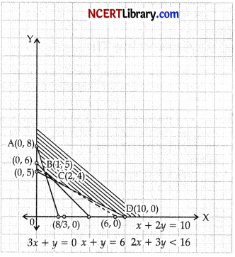 CBSE Sample Papers for Class 12 Applied Mathematics Set 10 with Solutions img-34