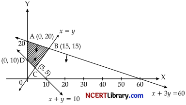 CBSE Sample Papers for Class 12 Applied Mathematics Set 2 with Solutions img-12
