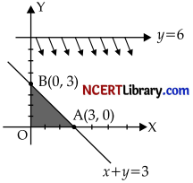 CBSE Sample Papers for Class 12 Applied Mathematics Set 2 with Solutions img-13