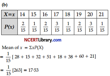 CBSE Sample Papers for Class 12 Applied Mathematics Set 2 with Solutions img-19