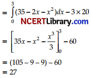CBSE Sample Papers for Class 12 Applied Mathematics Set 2 with Solutions img-8