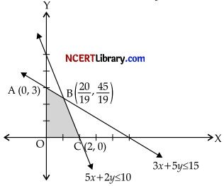 CBSE Sample Papers for Class 12 Applied Mathematics Set 3 with Solutions img-20