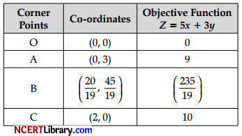 CBSE Sample Papers for Class 12 Applied Mathematics Set 3 with Solutions img-21