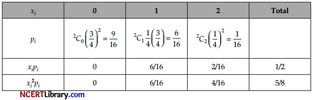 CBSE Sample Papers for Class 12 Applied Mathematics Set 3 with Solutions img-25