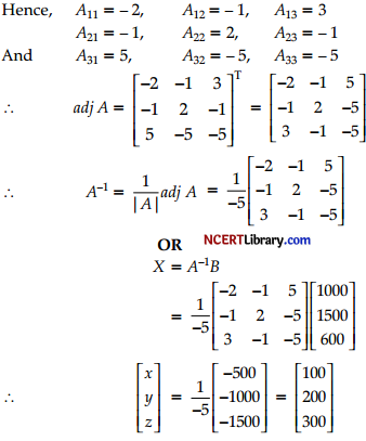 CBSE Sample Papers for Class 12 Applied Mathematics Set 3 with Solutions img-33