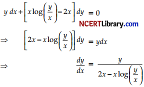 CBSE Sample Papers for Class 12 Applied Mathematics Set 4 with Solutions img-16
