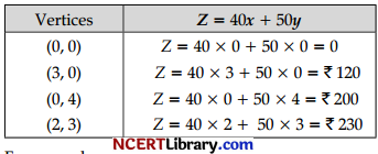 CBSE Sample Papers for Class 12 Applied Mathematics Set 4 with Solutions img-37