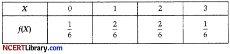 CBSE Sample Papers for Class 12 Applied Mathematics Set 4 with Solutions img-5