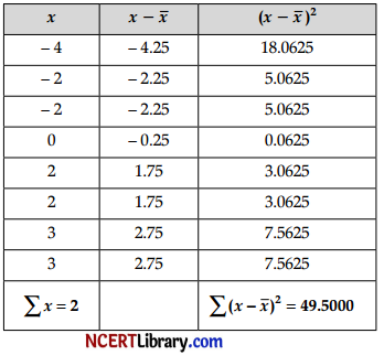 CBSE Sample Papers for Class 12 Applied Mathematics Set 5 with Solutions img-20